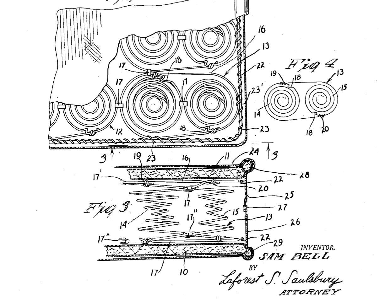 spring mattress patent