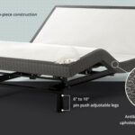 Lineal Adjustable Bed Base Review