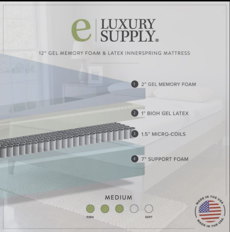 eluxury supply 12 inch hybrid construction