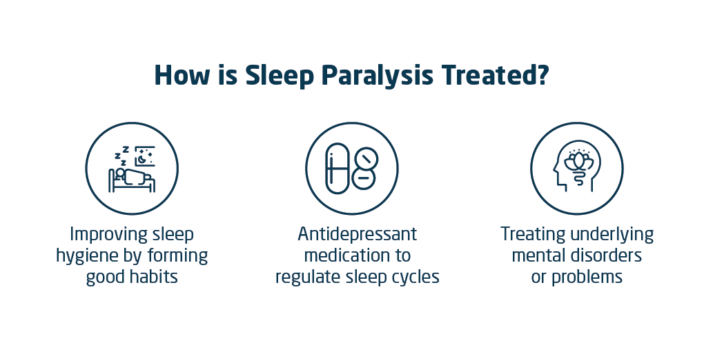 sleep paralysis treatment